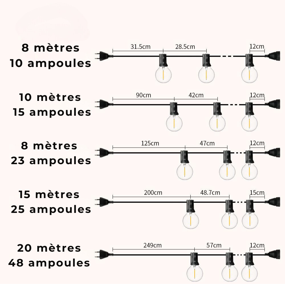 Guirlande lumineuse